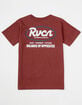  RVCA Ranch Script Mens Tee image number 1
