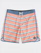 SALTY CREW Beach Break Mens Boardshorts image number 1