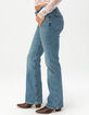 LEVI'S Superlow Bootcut Womens Jeans - Hydrologic image number 3