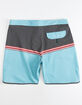 VISSLA Dredges Light Blue Mens Boardshorts image number 2