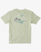 BILLABONG A/Div Panorama Organic Mens Tee image number 3
