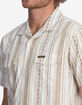 BILLABONG x Wrangler Wesley Mens Button Up Shirt image number 4