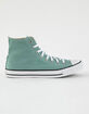 CONVERSE Chuck Taylor All Star High Top Shoes image number 1