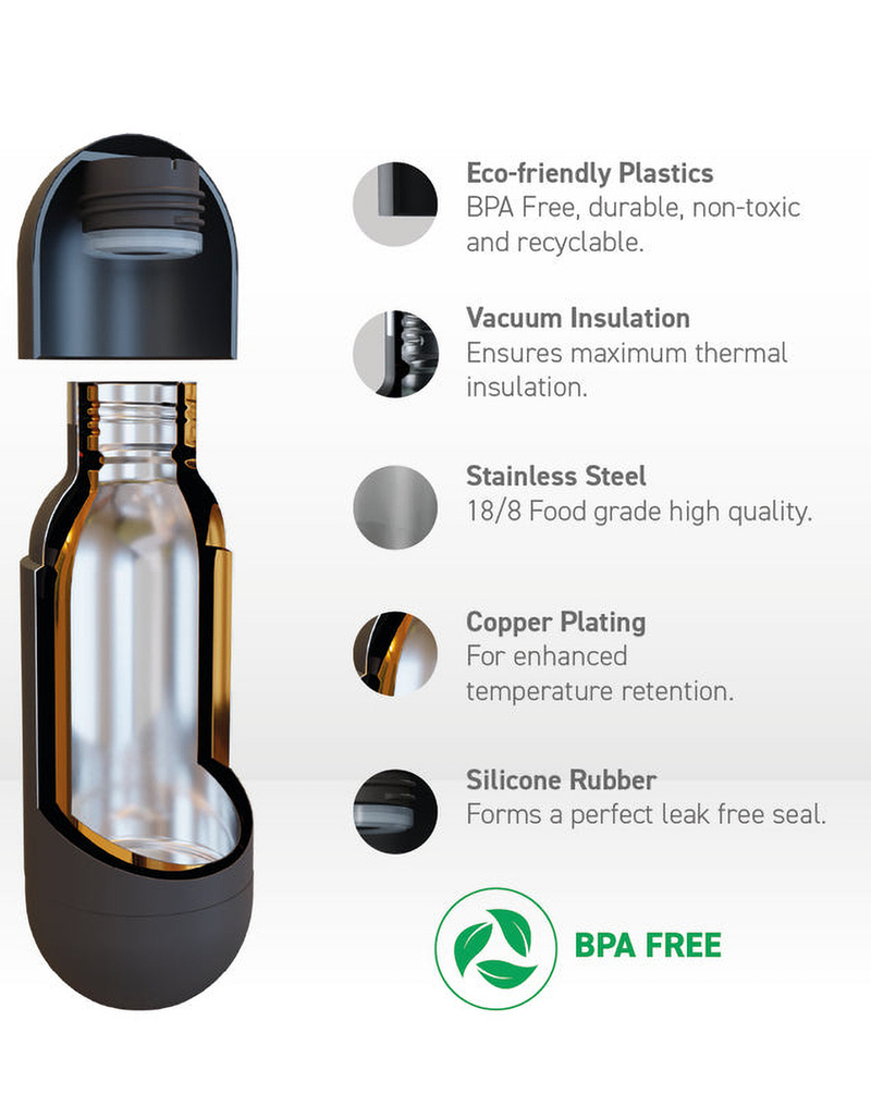 ASOBU Orb 14oz Water Bottle image number 4