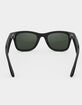 RAY-BAN x Meta Wayfarer Transition Glasses image number 4