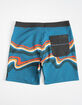 RIP CURL Mirage Owen Swirl Mens Boardshorts image number 2