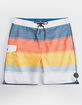 RIP CURL State Park 3.0 Red Mens Boardshorts image number 1