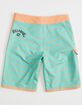 BILLABONG Guideline Boys Boardshorts image number 3