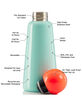LUND LONDON Skittle 17 oz Water Bottle image number 3