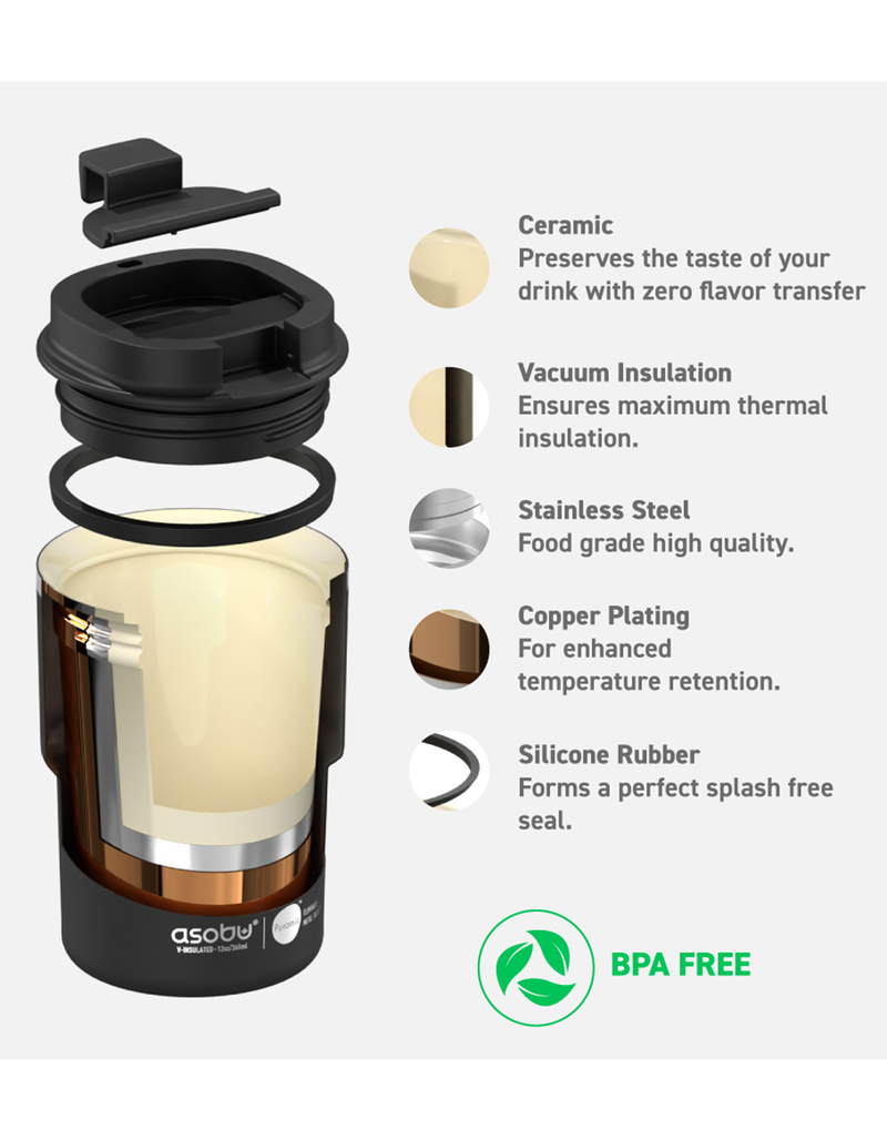 ASOBU Coffee Express 12 oz Tumbler image number 4