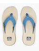 REEF Santa Ana Mens Sandals image number 4