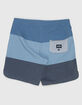 BILLABONG Steel Blue Mens Boardshorts image number 2