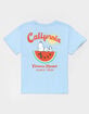 RIOT SOCIETY x Peanuts Melon Girls Tee image number 1