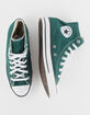 CONVERSE Chuck Taylor All Star High Top Shoes image number 5