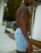 RSQ Mens Simple Stripe 5'' Swim Shorts image number 4