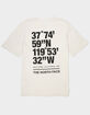 THE NORTH FACE Coordinates Mens Tee image number 1