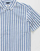 ELEMENT Icon Stripe Mens Shirt image number 2