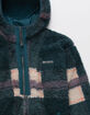 COLUMBIA Backbowl Sherpa Mens Zip-Up Hooded Jacket image number 2