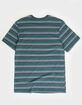 NIKE Sportswear Club Mens Stripe Tee image number 2