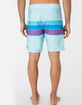 O'NEILL Hyperfreak Heist Line Mens 19" Boardshorts image number 4