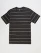 RIP CURL Plain Stripe Mens Tee image number 1