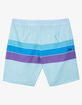 O'NEILL Hyperfreak Heist Line Mens 19" Boardshorts image number 5