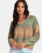 RVCA Long Distance Womens Sweater image number 1