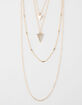 FULL TILT Olivia Triangle Layer Necklace image number 2