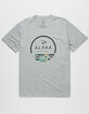 RIP CURL Aloha Chain Mens Tee image number 1