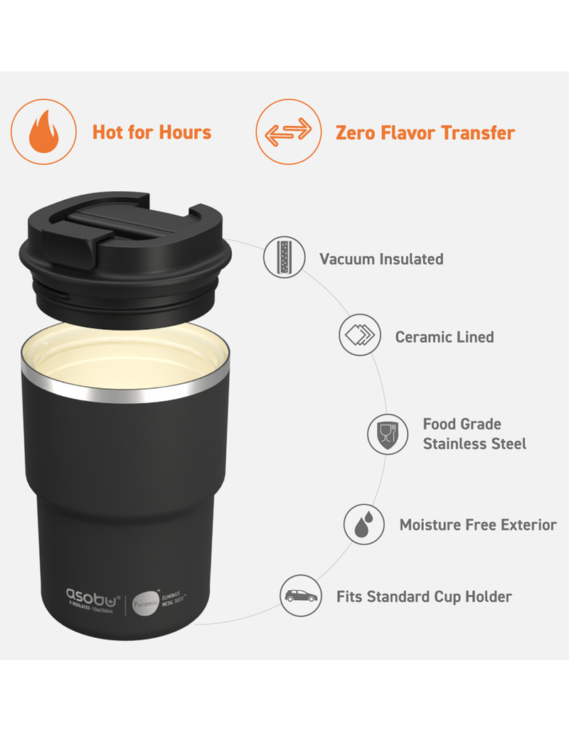 ASOBU Coffee Express 12 oz Tumbler image number 5