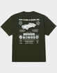 HUF Rims & Wheel Mens Tee image number 1
