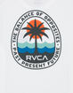RVCA Palm Patrol Mens Tee image number 3