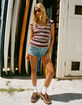 LEVI'S 501 Womens Micro Shorts - Off The Dx image number 1