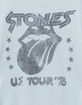 ROLLING STONES Girls Baby Tee image number 3
