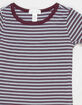 FULL TILT Essentials Girls Stripe Ringer Tee image number 2