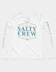 SALTY CREW Skip Jack Boys Rashguard image number 1