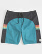 O'NEILL Lingo Boardshorts image number 1