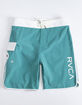 RVCA Eastern Blue Boys Boardshorts image number 1