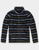 RIP CURL Melting Summer Polar Fleece Boys Zip Sweatshirt image number 1