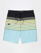 O'NEILL Stoked Mens Boardshorts image number 1
