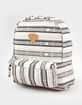 BILLABONG Mini Mama Backpack image number 2
