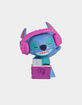 DISNEY Stitch Collectible Mini Figure Blind Box image number 7