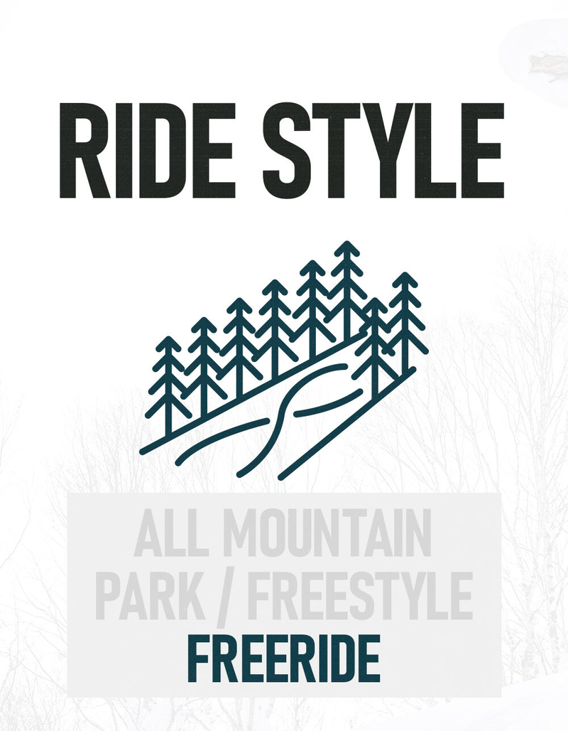RIDE SNOWBOARDS Lasso Mens Snowboard Boots image number 3