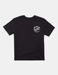 RVCA Body Shop Mens Tee image number 4