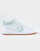 CONVERSE Fastbreak Pro Mid Skate Shoes image number 1
