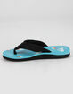 QUIKSILVER Molokai Layback Boys Sandals image number 3