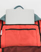 ADIDAS Originals National Plus Green Backpack image number 4