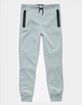 RSQ Fleece Heat Seal Boys Slate Blue Jogger Sweatpants image number 2