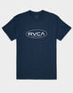 RVCA Classic Oval Mens Tee image number 1