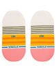 STANCE Sunshine Stripe Womens No Show Socks image number 3